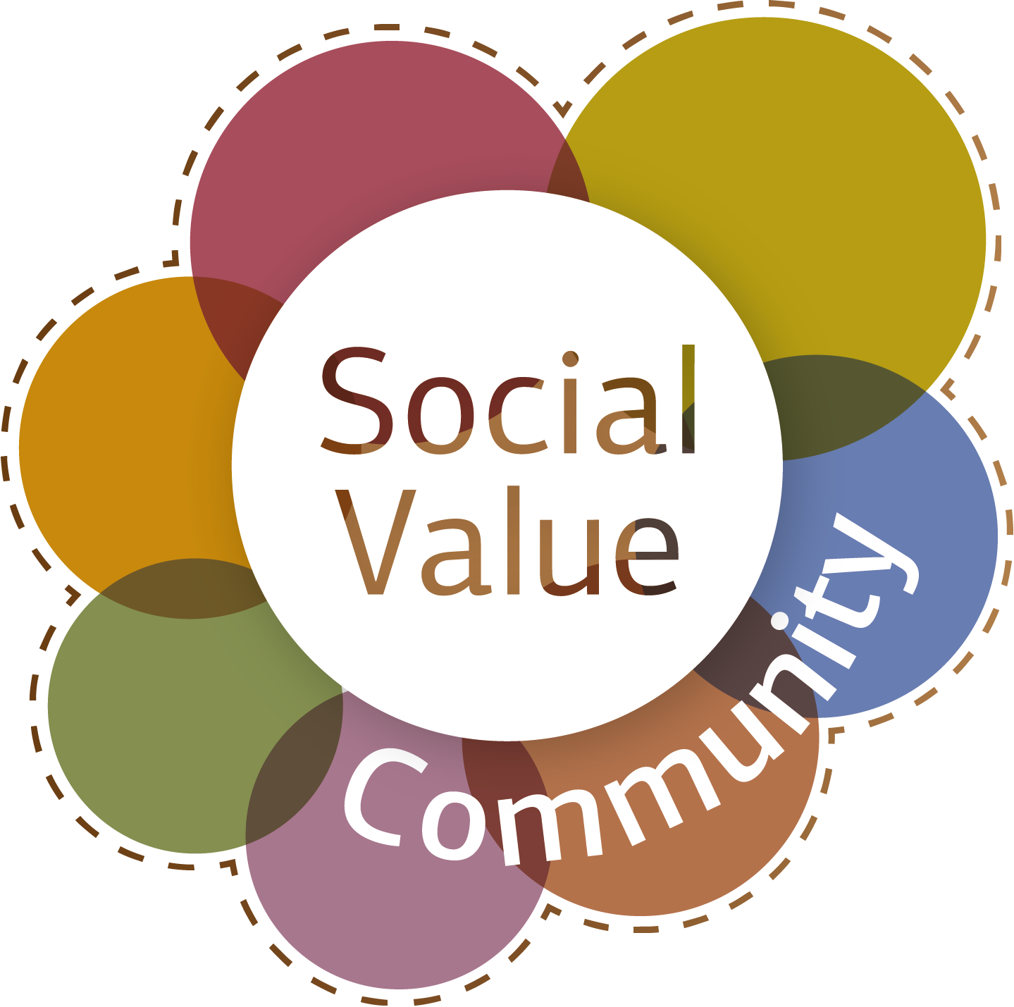 Join The Partnership Social Value Initiative join-the-partnership-social-value-initiative